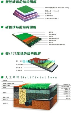 湖南塑膠跑道工程供應(yīng)與服務(wù)全解析
