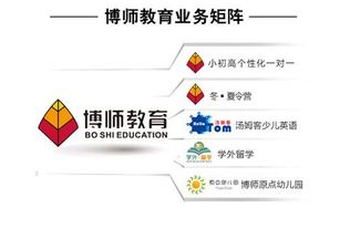 博師教育與成美咨詢強強聯合，共筑教育產業協同發展新生態