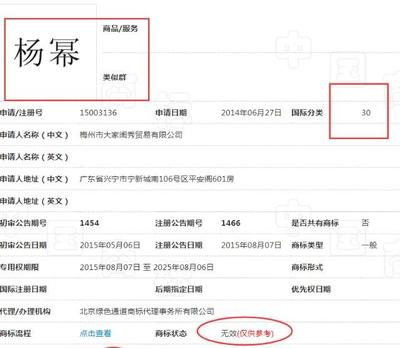 農(nóng)產(chǎn)品商標(biāo)“楊冪”被宣告無(wú)效，明星姓名注冊(cè)商標(biāo)須審慎